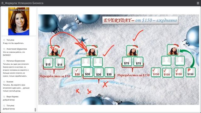 BEFREE - ВАШЕ ПРОЦВЕТАНИЕ! 14/12/2020 смотреть онлайн