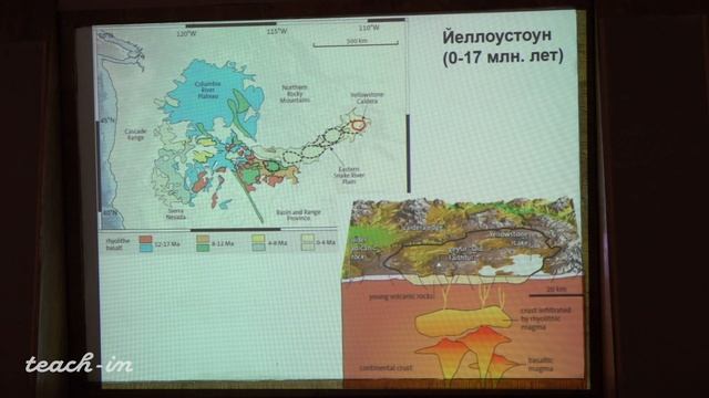 Веселовский Р. В. - Геотектоника - Лекция 11 смотреть онлайн
