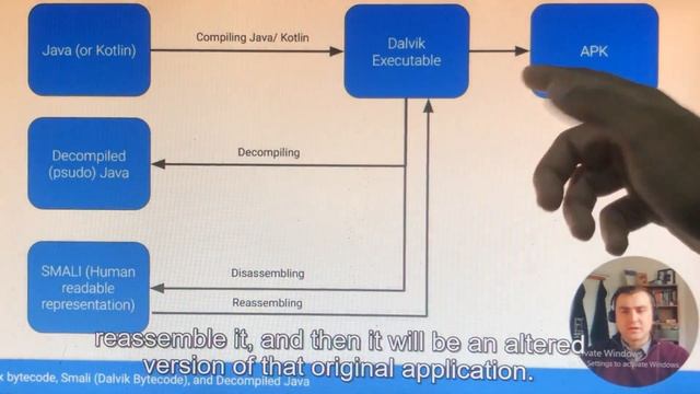 How to reverse engineer APK File ? | Game Hacking | смотреть онлайн