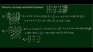 Метод Крамера. Решение системы линейных уравнений методом Крамера.