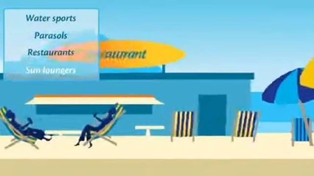 Sitia - Crete holidays, Greece смотреть онлайн