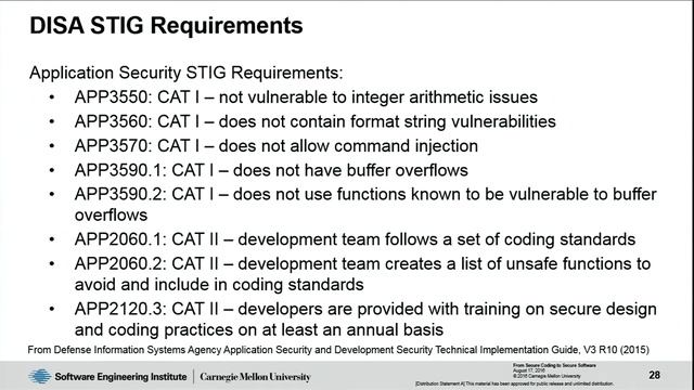 From Secure Coding to Secure Software смотреть онлайн