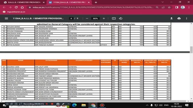 MLSU MERIT LIST 2022-23 I MLSU FINAL MERIT LIST I MLSU COUNSELLNG PROCESS смотреть онлайн