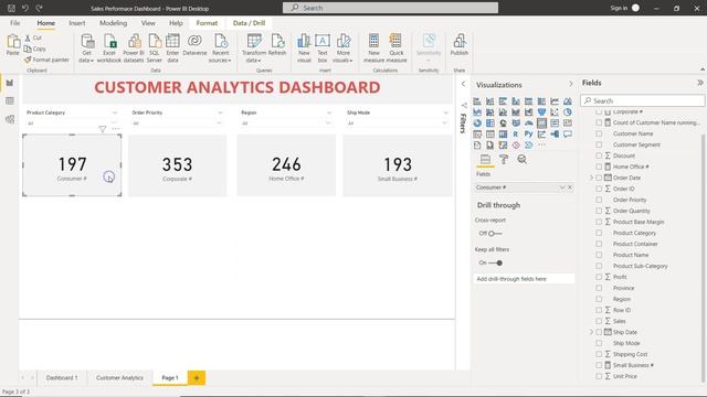 Power BI Customer Analytics KPI Dashboard Example for Superstore Sales | Practice Project смотреть онлайн