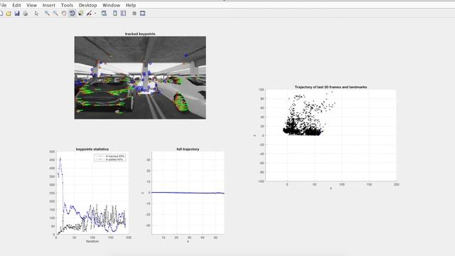 Monocular visual odometry pipeline, parking 8x (S.Nyffenegger, S.Ratz) смотреть онлайн
