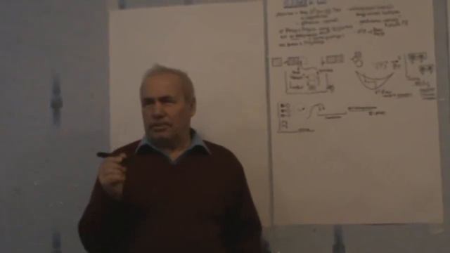 Рефлексия и инструментальность значения Взаимозависимость значений 2013 смотреть онлайн