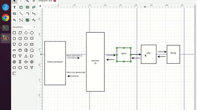 Клиент серверная архитектура смотреть онлайн