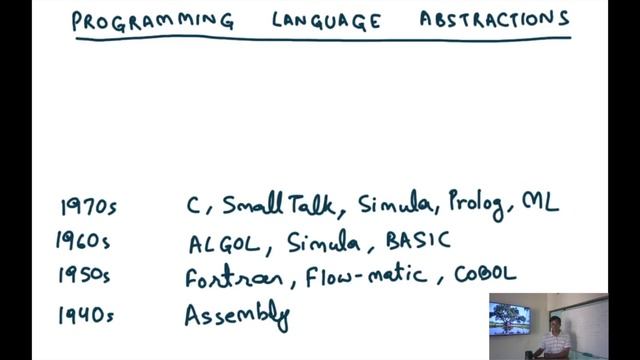 Compiler Design Module 2 : Evolution of Compilers смотреть онлайн