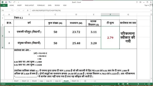 How to Apply T Test T VALUE Formula proving hypothesis | T Test कैसे लगाये | Statistics | Research смотреть онлайн