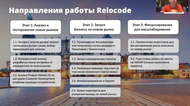 Релокация с Релокод: ВНЖ и инвестиции, стартап-визы и акселераторы смотреть онлайн
