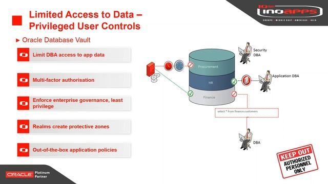 The New GDPR Understand How Oracle Security Products May Support Compliance смотреть онлайн
