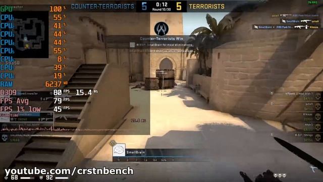 AMD Ryzen 7 2700U \ Radeon RX Vega 10 \ Counter-Strike: Global Offensive @720p low settings смотреть онлайн