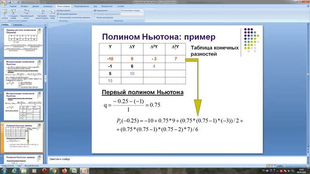 Интерполяция полиномом Ньютона смотреть онлайн