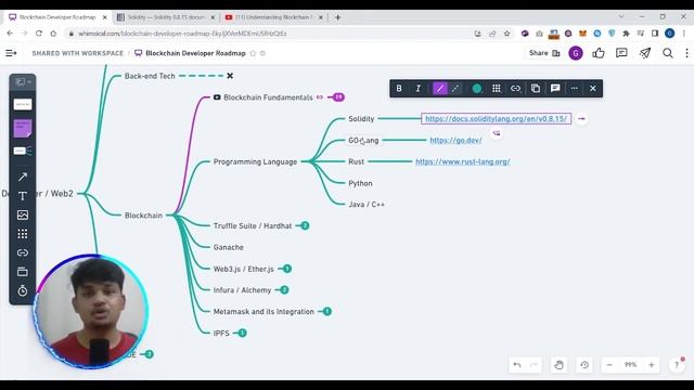 Blockchain Developer Roadmap || How I learned Blockchain Development ? || Web3 Roadmap and Resource смотреть онлайн