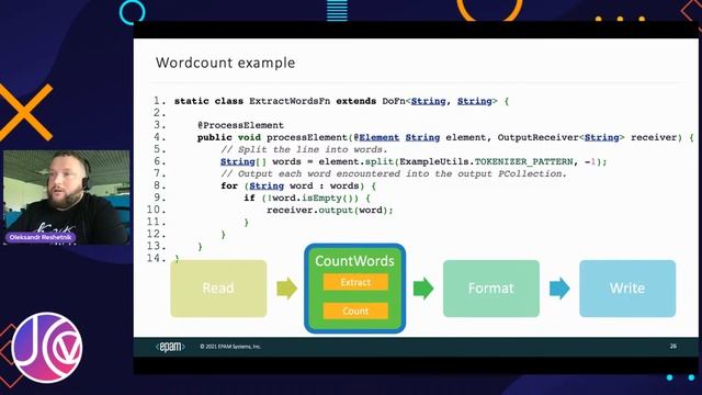 ETL pipeline with GCP Dataflow and Apache Beam | JaCoV | RU смотреть онлайн