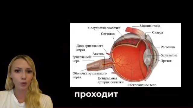 Не коли филлеры в нос пока не узнаешь о минусах и рисках… смотреть онлайн