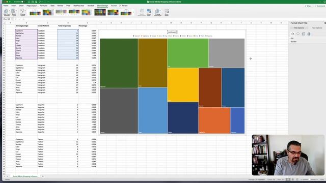 Basic Hierarchy Treemap Tutorial in Microsoft Excel. смотреть онлайн