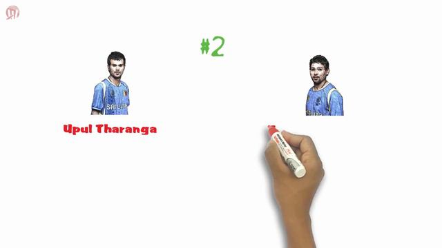 Top 5 highest opening partnerships in ODIs смотреть онлайн