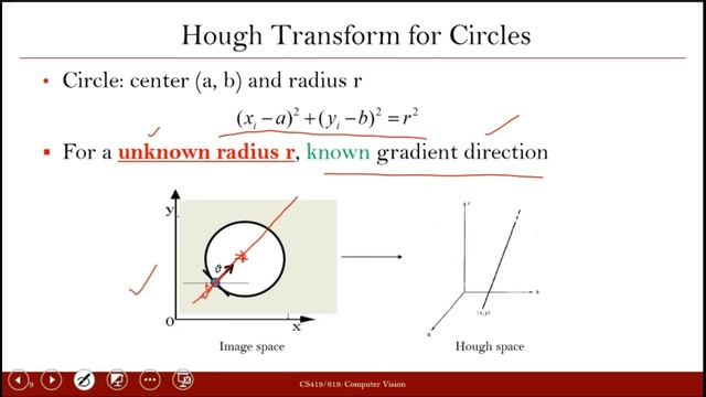 Lecture 28: Hough Transform - Detection of Circles смотреть онлайн