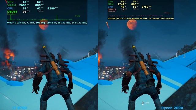 i7 8700(k) vs Ryzen 5 2600 Gaming and Rendering Benchmarks смотреть онлайн