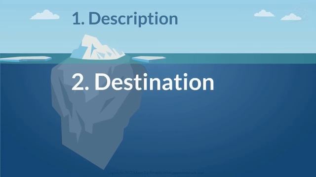 How phishing scams use fake websites – Free cyber security online course - Password Coach - Q4 смотреть онлайн