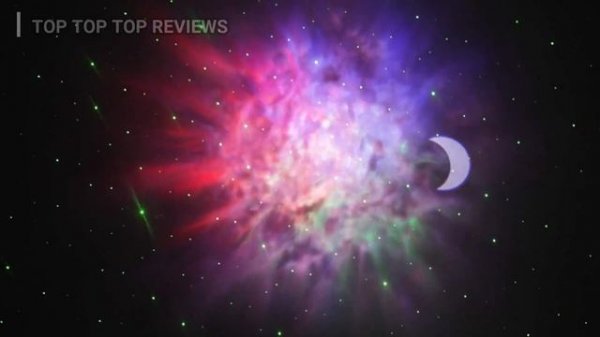 Top 5 Best Galaxy Projector 2021 | Galaxy Star Projector Buyer Guide | Planetarium Star Projector