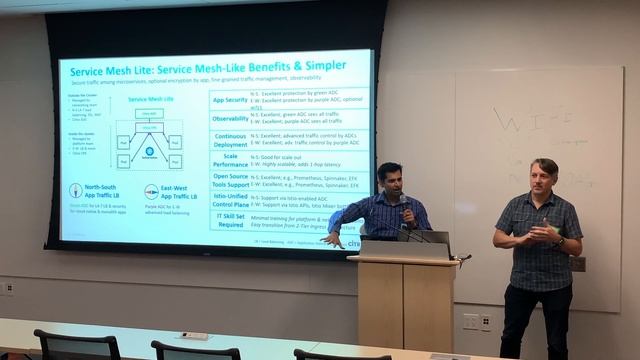 Choosing a Proxy Architecture for Kubernetes for Enterprise Applications смотреть онлайн