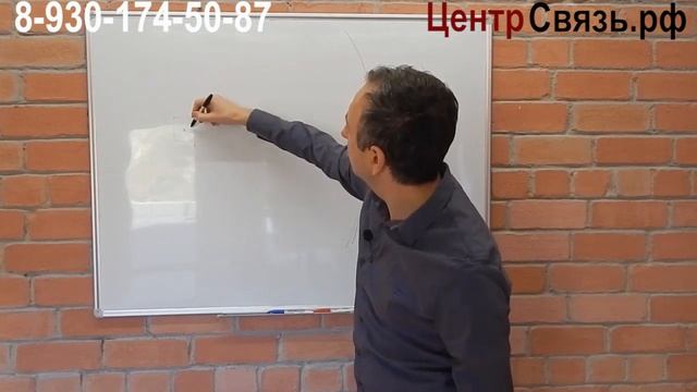 Теория о Антеннах, ＂Облучатель как вид антенны＂11 серия смотреть онлайн