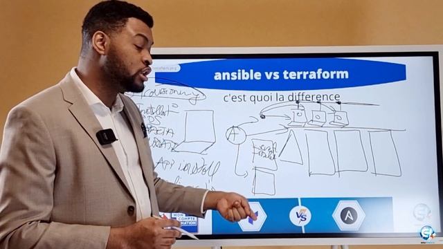 ansible vs terraform : lequel choisir pour votre projet ? - Infrastructure As Code смотреть онлайн