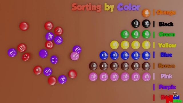 Sorting for kindergarten | Sorting Objects for Kids | Sorting Games for Preschool |color sorter gam смотреть онлайн