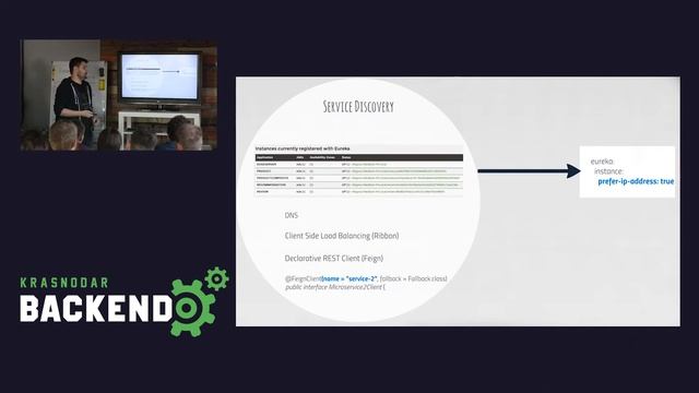 Олег Вельмисов - Микросервисы на Java смотреть онлайн