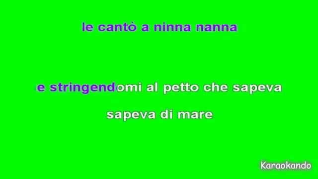 Karaoke Italiano - 4 Marzo 1943 - Lucio Dalla ( Testo ) смотреть онлайн