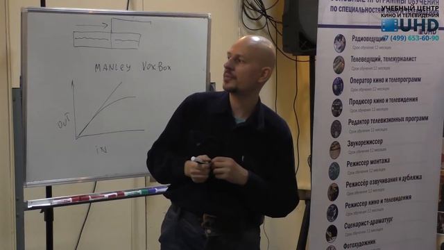 Орса Николай "Звукорежиссура дикторской записи и актерского озвучивания" смотреть онлайн