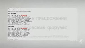 Смотреть Номер В Отеле Сфинкс Хургада - Сфинкс Отель Хургада