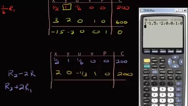 Systems of Linear Inequalities - Finishing the Simplex Table (Part 2) смотреть онлайн