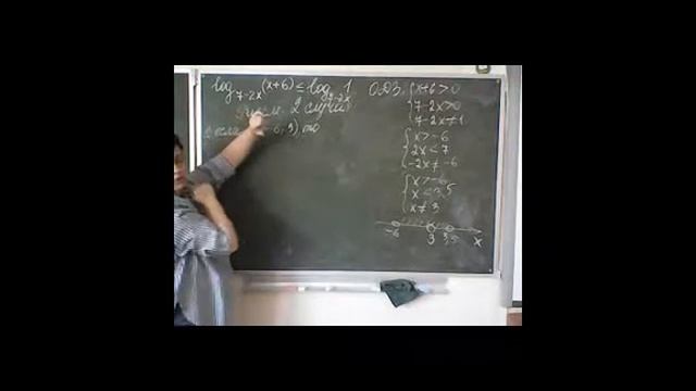 Часть 4. Использование ОДЗ при решении логарифмических неравенств с переменным основанием смотреть онлайн