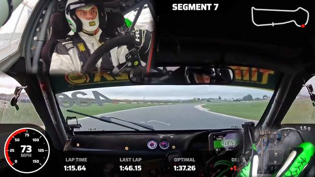 Final Round of Time Attack didn't go according to plan. Worst Race Ever. Smashed my race car смотреть онлайн