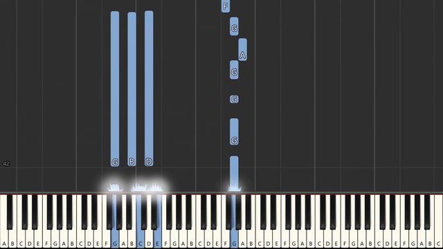 Jak zagrać na pianinie 🎹ANDRE - ALE ALE ALEKSANDRA🎹 ŁATWA wersja (piano tutorial)🎵 смотреть онлайн