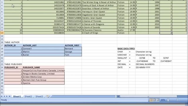 SQL with Oracle 10g XE - Using INSERT to Add Partial Data to a Table смотреть онлайн