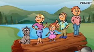 Точка  кривая и прямая линии  Отрезок  Ломаная линия.