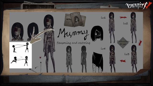 10 NEW HUNTERS YOU HAVEN'T SEEN! - Identity V смотреть онлайн