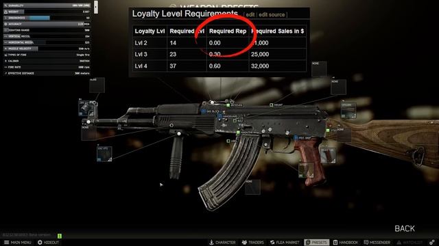 Tarkov’s Suppressed Level 1 Trader Weapons смотреть онлайн