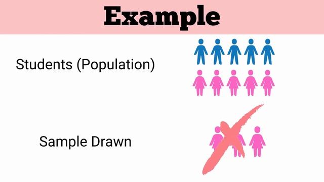 Statistics || WHAT? TYPES? || Descriptive Statistics || Inferential Statistics || Basic Statistics смотреть онлайн