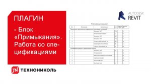 Плагин ТЕХНОНИКОЛЬ для Revit. Блок «Примыкания». Работа со спецификациями
