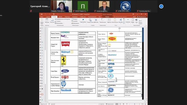 Введение в специальность. Лекция 2 смотреть онлайн