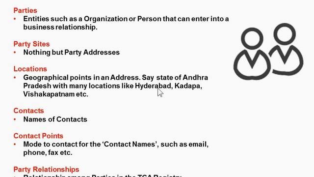 Acronyms used in Oracle Trading Community Architecture (TCA) смотреть онлайн