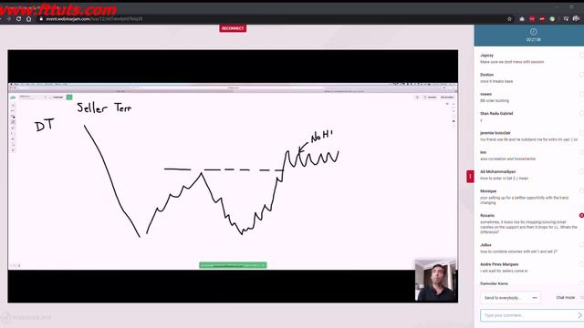 Private Webinar By Navin Prithyani - Google Chrome 2020-04-03 13-59-00 смотреть онлайн