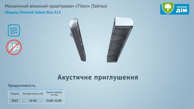 Віконний провітрювач Titon Trimvent Select Xtra S13 смотреть онлайн