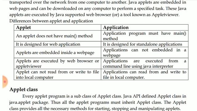CS V Sem Java U3 L1 Introduction to Applet смотреть онлайн