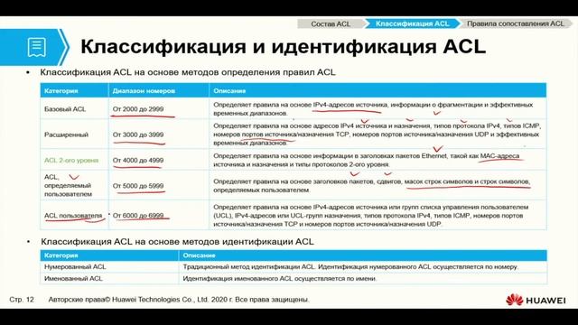Курс Huawei HCIA Datacom. Лекция 22. ACL Access Control List смотреть онлайн